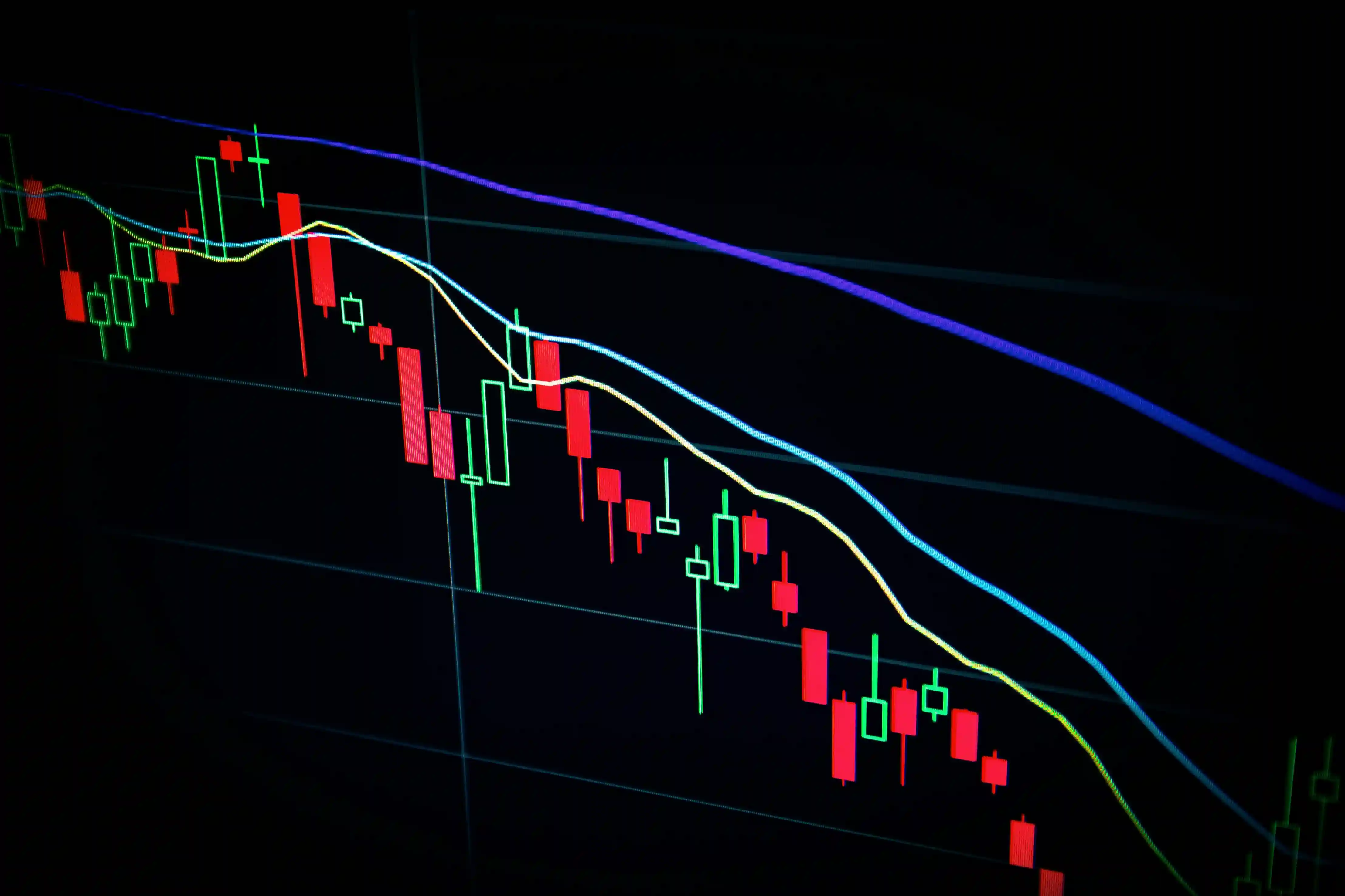 Trading Signals Pro